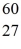 How many neutrons are in the nucleus of an atom of   Co? A) 27 B) 33 C) 60 D) 87 E) none of the above