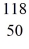 How many neutrons are in the nucleus of an atom of   Sn? A) 50 B) 68 C) 118 D) 168 E) none of the above