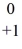What is the name of the particle having the following atomic notation:   e? A) electron B) neutron C) positron D) proton E) none of the above