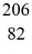 <strong>What radionuclide decays to Pb-210 by alpha emission?</strong> A)   Hg B)   Hg C)   Pb D)   Po E)   Po <div style=padding-top: 35px> 