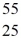 <strong>What radionuclide decays to Fe-56 by beta emission?</strong> A)   Mn B)   Mn C)   Fe D)   Co E)   Co <div style=padding-top: 35px> 