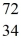 <strong>What radionuclide decays to Br-73 by positron emission?</strong> A)   Se B)   Se C)   Br D)   Br E)   Kr <div style=padding-top: 35px> 