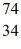 <strong>What radionuclide decays to Br-73 by positron emission?</strong> A)   Se B)   Se C)   Br D)   Br E)   Kr <div style=padding-top: 35px> 