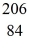 <strong>In the final step of the uranium-238 disintegration series,the parent nuclide decays to lead-206 and an alpha particle.What is the parent nuclide?</strong> A)   Hg B)   Bi C)   Po D)   Po E)none of the above <div style=padding-top: 35px> 