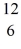 In 1969 a UC Berkeley group fired a carbon nucleus at a californium target.Given the balanced nuclear equation,what is the new nuclide?   Cf +   C →   X + 4   n A)    Rf B)    Rf C)    Rf D)    Rf E) none of the above
