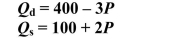 A market's demand and supply curves are given by   where Qd is quantity demanded, Qs quantity supplied, and P is the price. a. Suppose the government enacts a price ceiling of $60. What is the quantity demanded and supplied? Is the market characterized by a shortage? b. Suppose that supply conditions in the market change to Qs = 80 + 2P. Given the price ceiling of $60, what happens to quantity demanded and quantity supplied? Is the market characterized by a shortage? How much are consumers willing to pay per unit for the quantity transacted?
