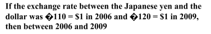   A)  the yen appreciated against the dollar. B)  the yen depreciated against the dollar. C)  both the yen and the dollar appreciated. D)  both the yen and the dollar depreciated.