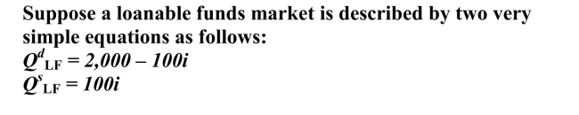   a. What is the equilibrium interest rate that clears this market? What is the equilibrium Q of loans provided by the loanable funds market? b. If the government places a cap on the nominal interest rates in this market at 3 percent below the current equilibrium rate. What is the dollar amount of the excess demand for loans in this market? What is the actual amount of investment that would take place in this market after the interest rate ceiling has been set?