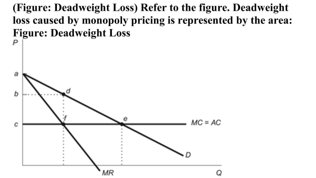   A)  abd. B)  acdf. C)  bcdf. D)  def.
