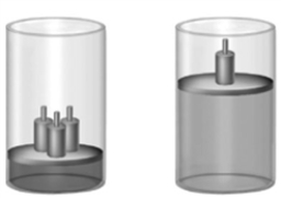 Consider the following image showing a sample of a trapped gas in a cylinder with a movable piston.   Which of the following statements is(are) illustrated by this image? i.Gases may be compressed. ii.Gases expand to fill their containers uniformly. iii.All gases have low density. iv.Gases may be mixed. V.A confined gas exerts constant pressure on the walls of its container uniformly in all directions. A) i only B) ii only C) iii only D) ii and iv E) i and ii 