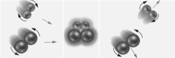 Consider the particulate level representation of a reaction of the form:     Based on just this diagram,which of the following does not correctly describes this reaction? A) The collision was ineffective. B) Product did not form. C) The orientation of the reactants to with respect to each other was wrong. D) The molecules had too much potential energy. E) All of the above do describe this reaction.