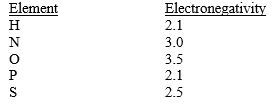 Arrange the following bonds in order of increasing polarity.   A) H-O < H-N < H-S < H-P B) H-P < H-S < H-N < H-O C) H-N < H-O < H-P < H-S D) H-S < H-P < H-O < H-N E) H-P < H-S < H-O < H-N
