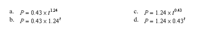 The decay factor of an exponential function is 0.43. The initial value is 1.24. Then a formula for is