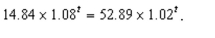 <strong>Solve the equation </strong> A) B) C) D)