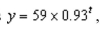 <strong>The formula for an exponential function is , where is measured in months. Then the monthly percentage decay rate for is</strong> A) 0.93% B) 7.01% C) 0.07% D) 7%