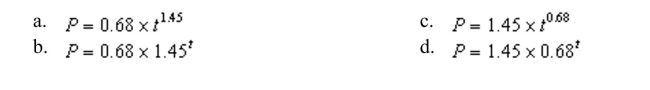 The decay factor of an exponential function is 0.68. The initial value is 1.45. Then a formula for is