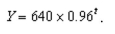 <strong>The formula for an exponential function is Then the decay factor is:</strong> A) 640 B) C) D) 0.96