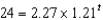 <strong>Solve the exponential equation .</strong> A) B) C) D)