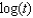 <strong>If is 7.15, then the value of </strong> A) 10.3 B) 8.59 C) 11.18 D) 9.16