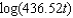 <strong>If is 7.12, then the value of is</strong> A) 18.8 B) 9.76 C) 19.26 D) 10.2