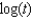 <strong>If is 2.1, then the value of </strong> A) 6.76 B) 6.11 C) 7.53 D) 5.32