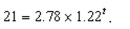 <strong>Solve the exponential equation </strong> A) B) C) D)