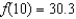 <strong>Suppose is a linear function with and . Find an equation for .</strong> A) B) C) D)