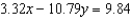 Solve the equation for .