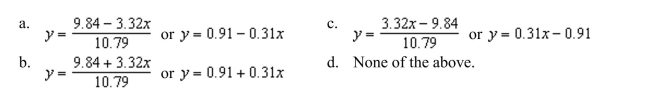 Solve the equation for .