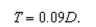<strong>The sales tax , in dollars, I have to pay when I buy dollars worth of merchandise is giv- en by If I decide to buy $35 more in merchandise, how much additional sales tax will I have to pay?</strong> A) $3.15 B) $3.44 C) $0.31 D) $0.09