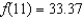 <strong>Suppose is a linear function with and . Find an equation for .</strong> A) B) C) D)