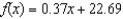 <strong>Suppose is a linear function with and . Find an equation for .</strong> A) B) C) D)