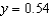 <strong>Solve the system of equations </strong> A) and B) and C) and D) and