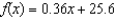<strong>Suppose is a linear function with and . Find an equation for .</strong> A) B) C) D)