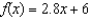 <strong>Suppose is a linear function with and . Find an equation for .</strong> A) B) C) D)