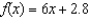 <strong>Suppose is a linear function with and . Find an equation for .</strong> A) B) C) D)