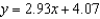 <strong>Find a linear model for the following data table. Round the slope to three decimal places. </strong> A) B) C) D)