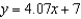 <strong>Find a linear model for the following data table. Round the slope to three decimal places. </strong> A) B) C) D)