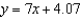 <strong>Find a linear model for the following data table. Round the slope to three decimal places. </strong> A) B) C) D)