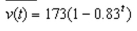 <strong>If a man jumps from an airplane with no parachute, his velocity after seconds is given by feet per second. Use a table of values to estimate the limiting value for his velocity.</strong> A) 173 B) 0.83 C) 0 D) 172.17
