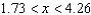 <strong>Solve the inequality </strong> A) B) C) D)