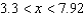 <strong>Solve the inequality </strong> A) B) C) D)