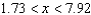 <strong>Solve the inequality </strong> A) B) C) D)