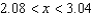<strong>Solve the inequality . Restrict your attention to positive values of .</strong> A) B) C) D)
