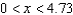 <strong>Solve the inequality</strong> A) B) C) D)