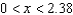 <strong>Solve the inequality</strong> A) B) C) D)
