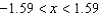 <strong>Solve the inequality Be careful. The graphs cross twice.</strong> A) B) C) D)