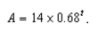 <strong>The amount , in grams, of a radioactive substance remaining after years is given by What is the limiting value for the amount of the radioactive substance?</strong> A) About 0.68 grams B) About 14 grams C) About 14.68 grams D) 0 grams
