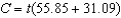 <strong>A rental car charges $55.85 for insurance and other fees plus a flat rate of $31.09 per day. Write a formula that gives the cost , in dollars, of renting a car for days.</strong> A) B) C) D)