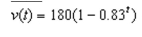 <strong>If a man jumps from an airplane with no parachute, his velocity after seconds is given by feet per second. Use a table of values to estimate the limiting value for his velocity.</strong> A) 180 B) 0.83 C) 0 D) 179.17